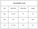 Annabella Dog Coat